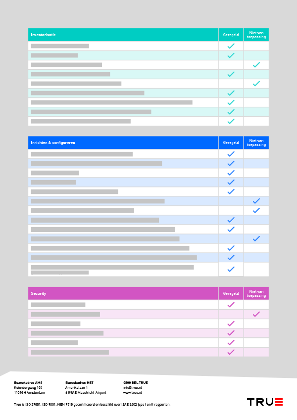 Nieuwe medewerker voor ICT checklist