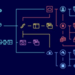 Hybrid Cloud-omgeving met Identity & Access Management