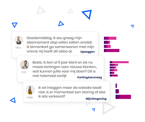 Voorbeelden van Tailo klantinteracties