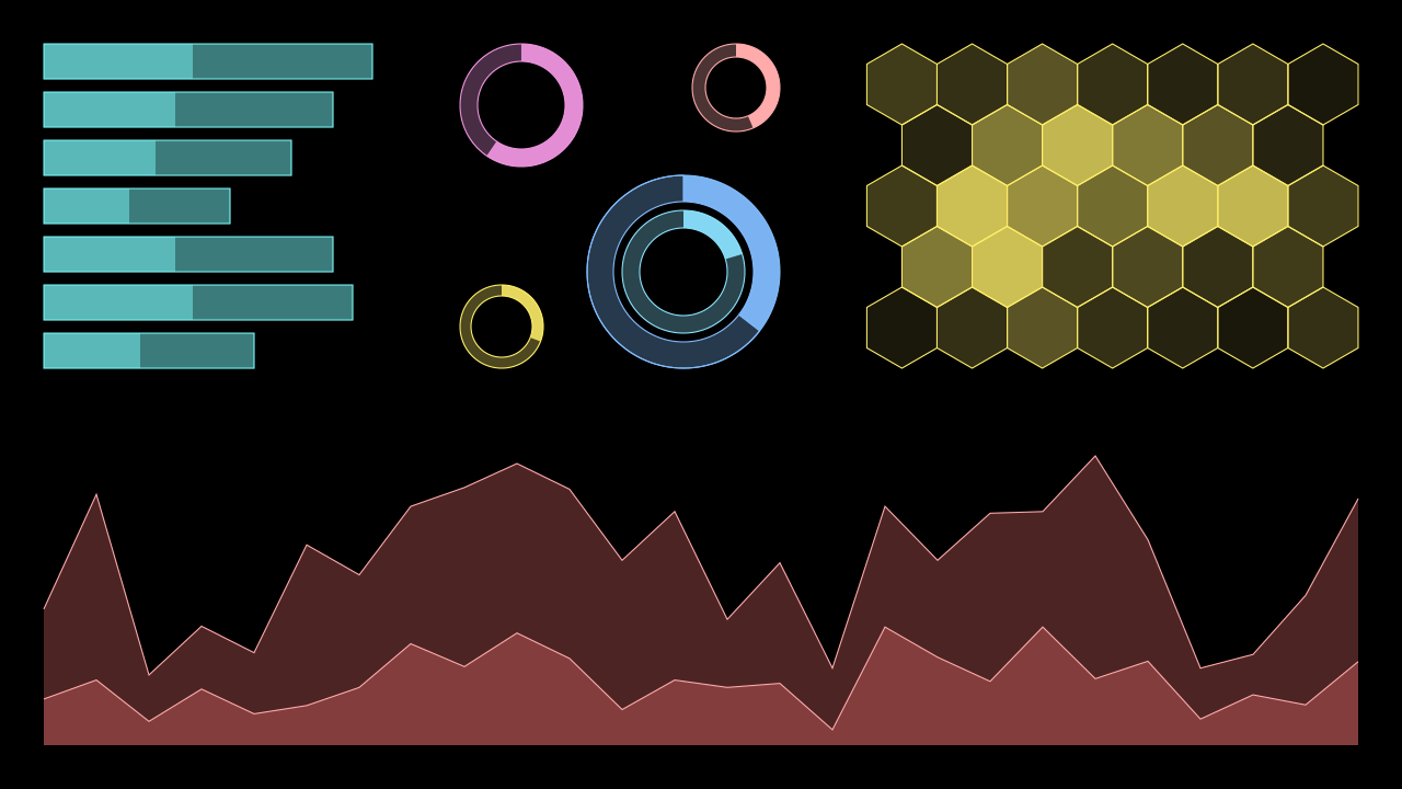 Kubernetes monitoring tools