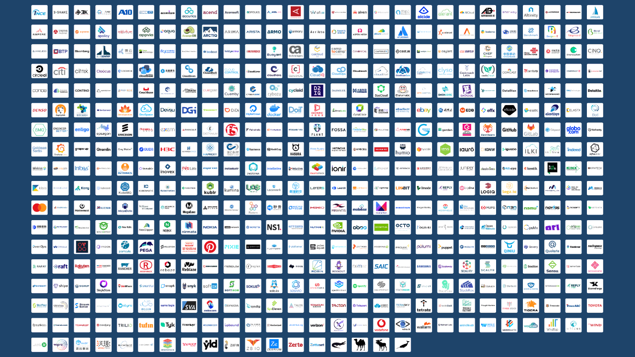 Silver members CNCF Cloud Native Interactive Landscape