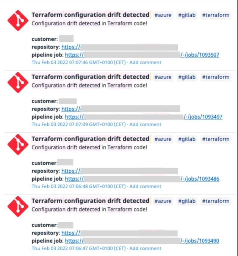 Infrastructure drift check monitoring